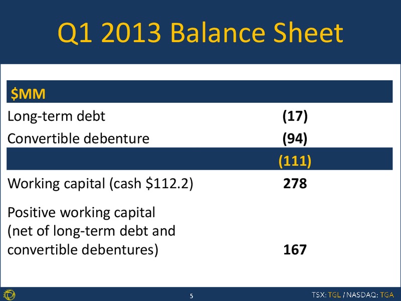Q1 2013 EARNINGS CALL – Transglobe Energy Corporation – slide 4