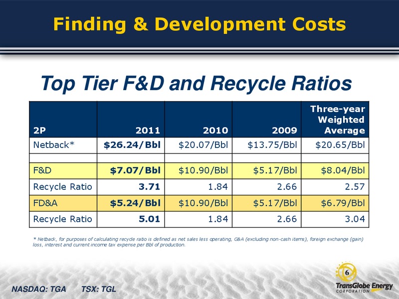 MAY 2012 ANNUAL GENERAL MEETING – Transglobe Energy Corporation – slide 5