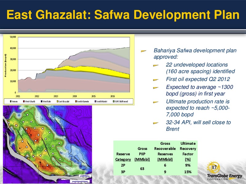 MAY 2012 ANNUAL GENERAL MEETING – Transglobe Energy Corporation – slide 16