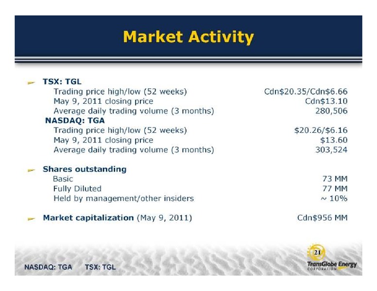 FIRSTENERGY GLOBAL ENERGY CONFERENCE – Transglobe Energy Corporation – slide 21
