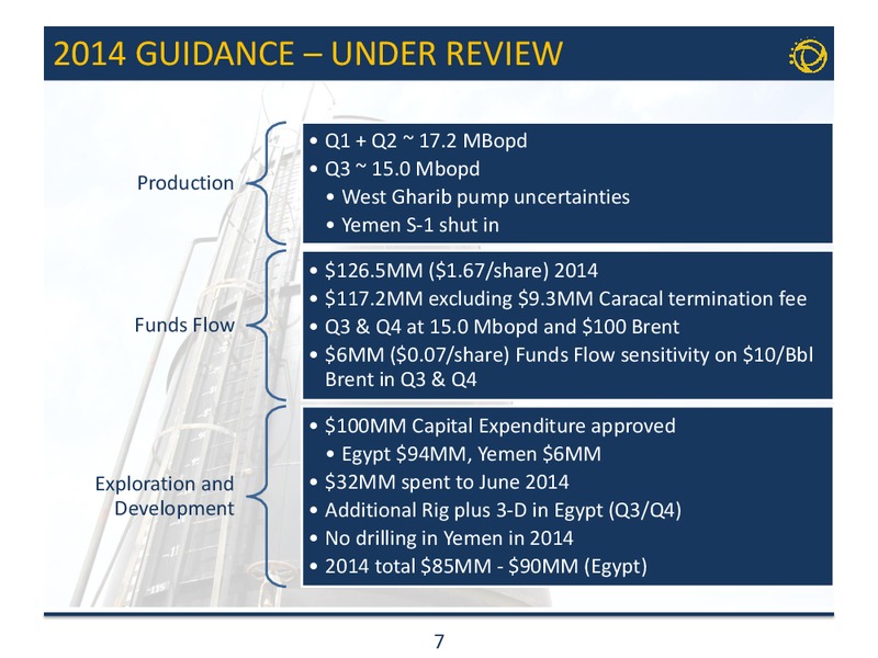 Q2 2014 RESULTS CONFERENCE CALL – Transglobe Energy Corporation – slide 6