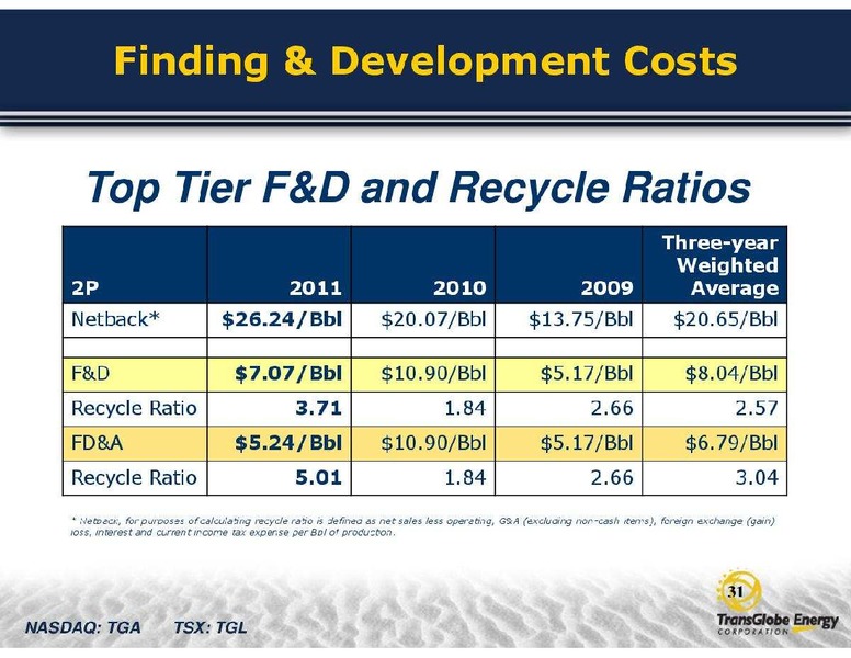 GLOBAL ENERGY CONFERENCE – Transglobe Energy Corporation – slide 31