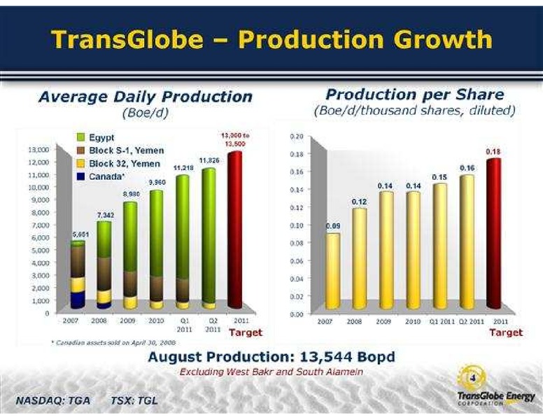 CANACCORD GENUITY'S GLOBAL ENERGY CONFERENCE – Transglobe Energy Corporation – slide 4