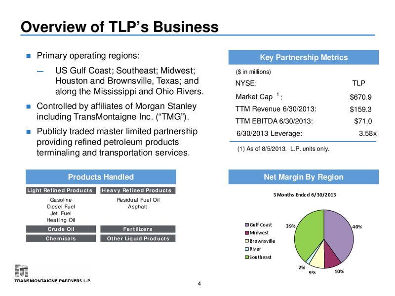 EnerCom  Consulting 2013 oil and gas conference – Transmontaigne Partners L.P. – slide 3