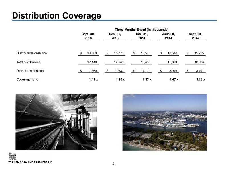 Wells Fargo Energy Symposium – Transmontaigne Partners L.P. – slide 20