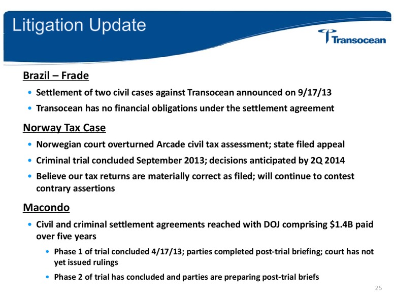 ANALYST INVESTOR DAY – Transocean Ltd. – slide 24