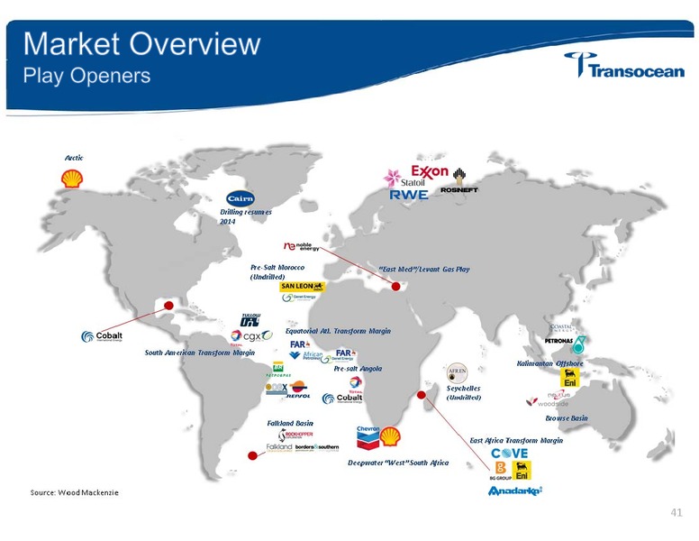 ANALYST INVESTOR DAY – Transocean Ltd. – slide 40
