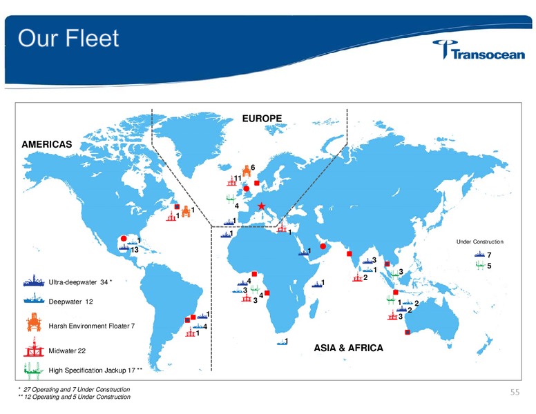 ANALYST INVESTOR DAY – Transocean Ltd. – slide 54