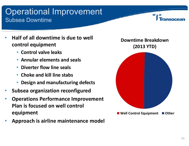 ANALYST INVESTOR DAY – Transocean Ltd. – slide 65