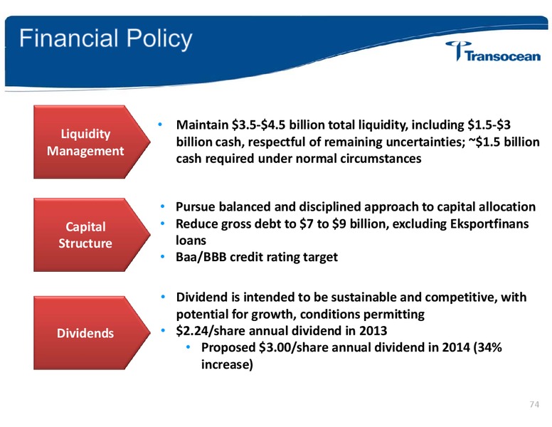 ANALYST INVESTOR DAY – Transocean Ltd. – slide 73