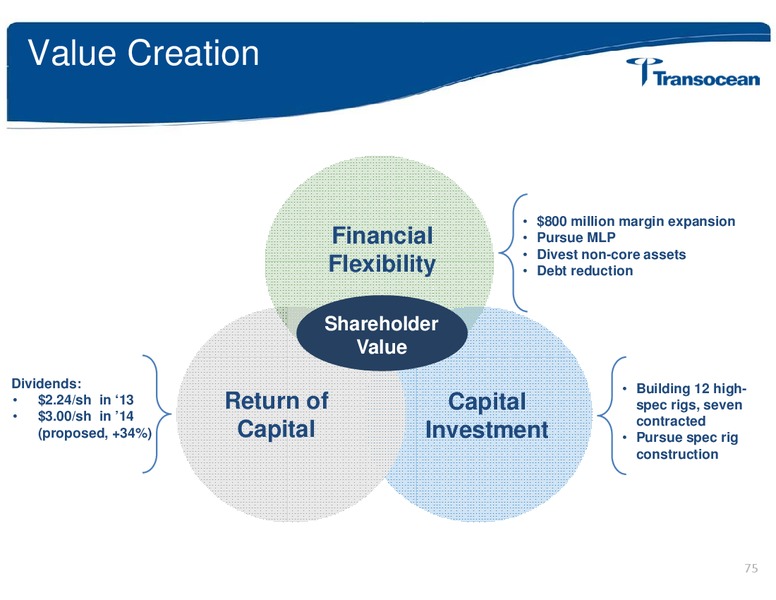 ANALYST INVESTOR DAY – Transocean Ltd. – slide 74