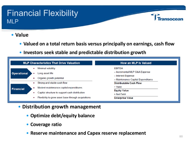 ANALYST INVESTOR DAY – Transocean Ltd. – slide 79