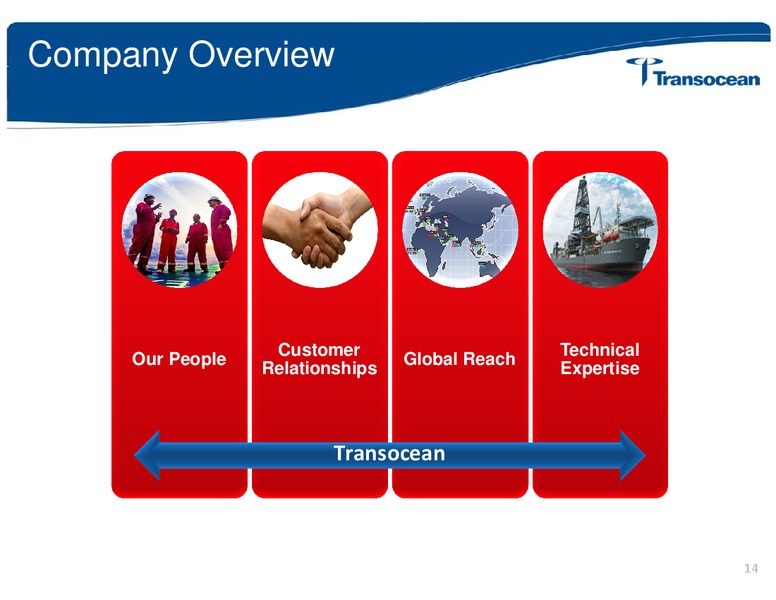 Investor Day – Transocean Ltd. – slide 13
