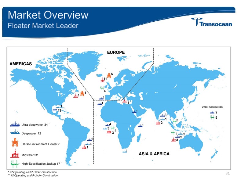 Investor Day – Transocean Ltd. – slide 30
