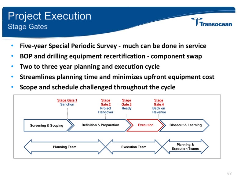Investor Day – Transocean Ltd. – slide 67