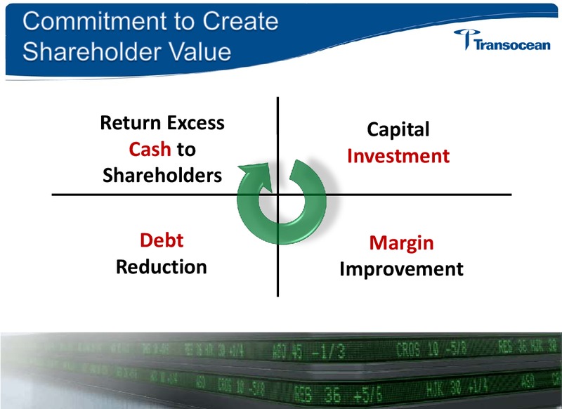 Credit Suisse Energy Summit – Transocean Ltd. – slide 5