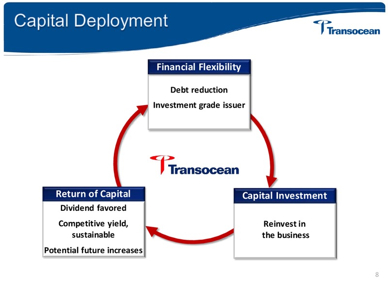 HOWARD WEIL ANNUAL ENERGY CONFERENCE – Transocean Ltd. – slide 7