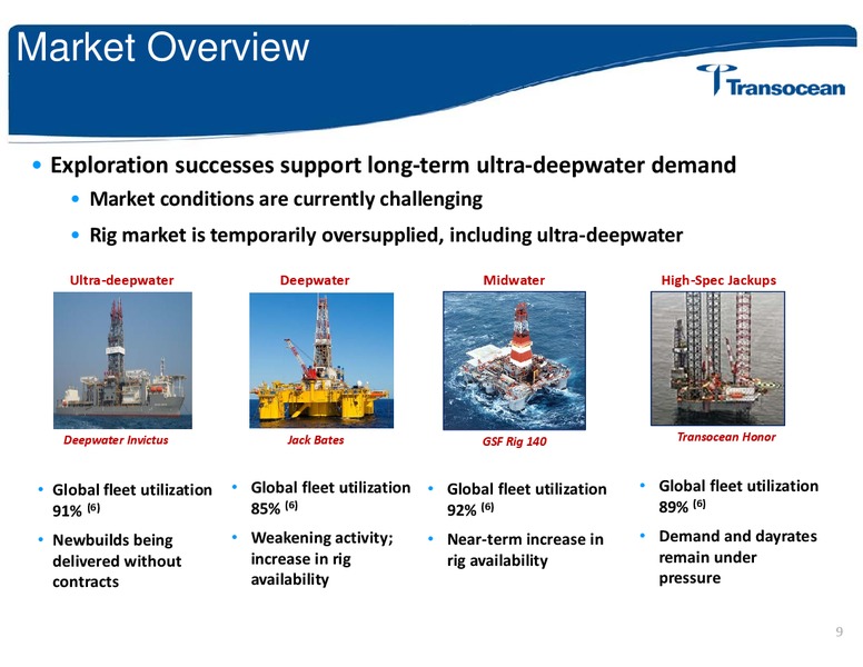 SCOTIA HOWARD WEIL ENERGY CONFERENCE – Transocean Ltd. – slide 8