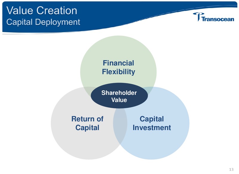 2013 UBS Global Energy Conference – Transocean Ltd. – slide 12