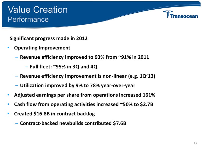 Sanford Bernsteins 29th Annual Strategic Decisions Conference – Transocean Ltd. – slide 11