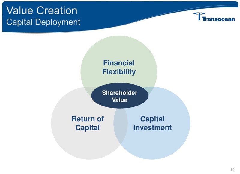 PARETO SECURITIES 20TH ANNUAL OIL & OFFSHORE CONFERENCE – Transocean Ltd. – slide 11