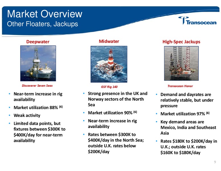 Oil and Offshore Conference – Transocean Ltd. – slide 8