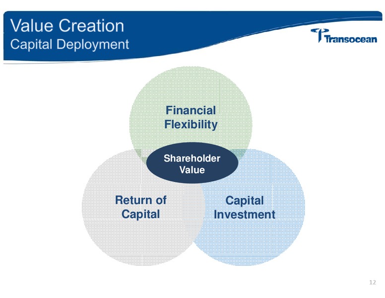 Barclays CEO Energy Power Conference – Transocean Ltd. – slide 11