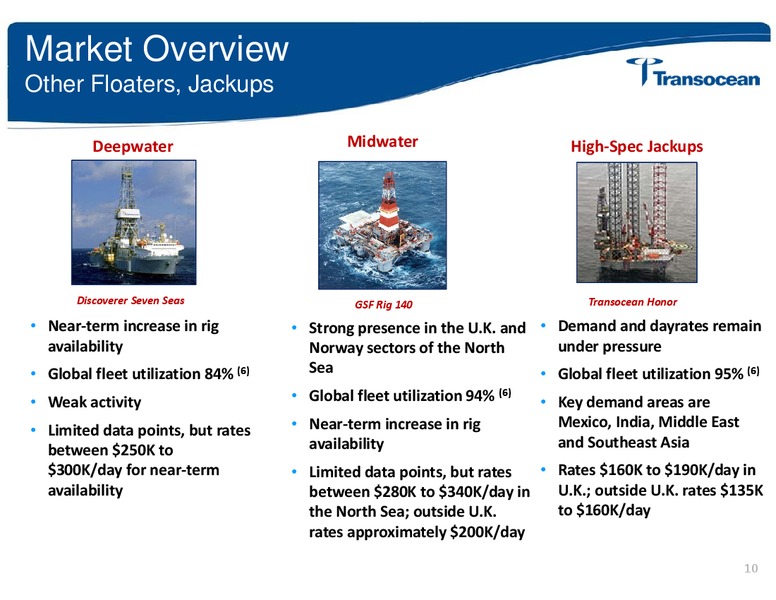 4th Annual Ultimate Energy Conference – Transocean Ltd. – slide 9
