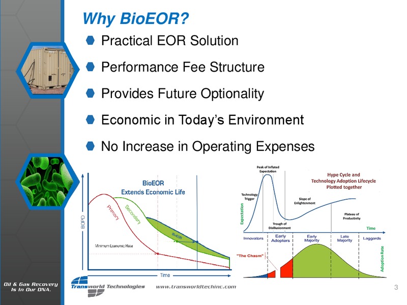 Enercom Conference – TRANSWORLD SYSTEMS PETROLEUM INC – slide 3