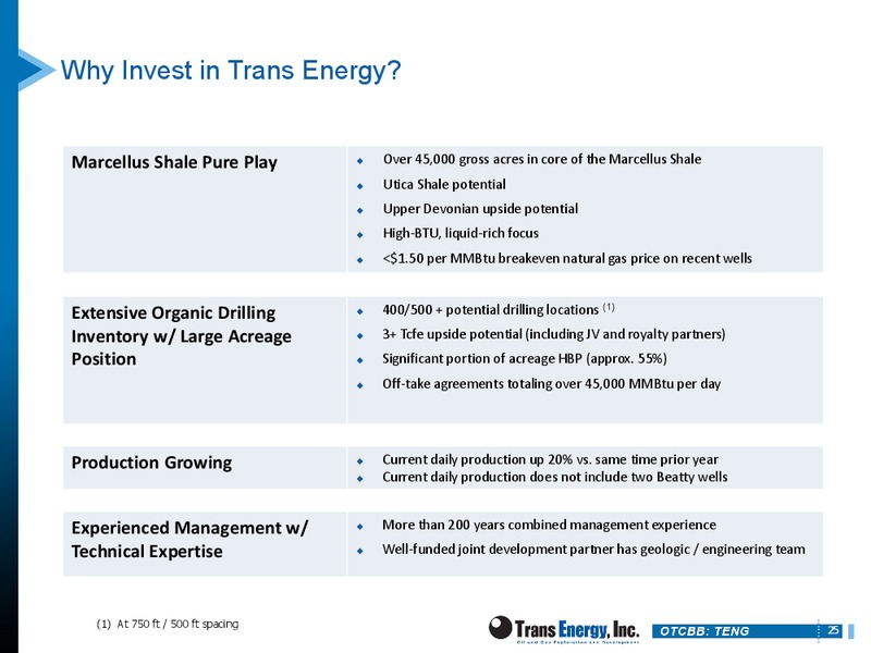 DUG EAST – Trans Energy Inc. – slide 24