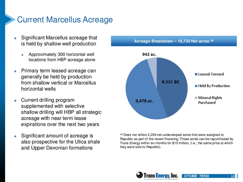 GHS 100 ENERGY CONFERENCE – Trans Energy Inc. – slide 9