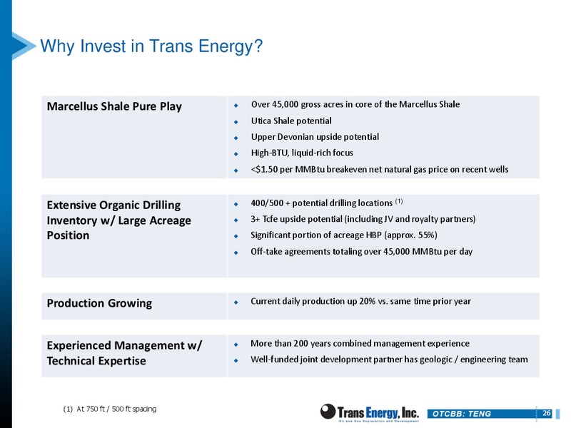 IPAA OGIS SANFRANCISCO – Trans Energy Inc. – slide 25