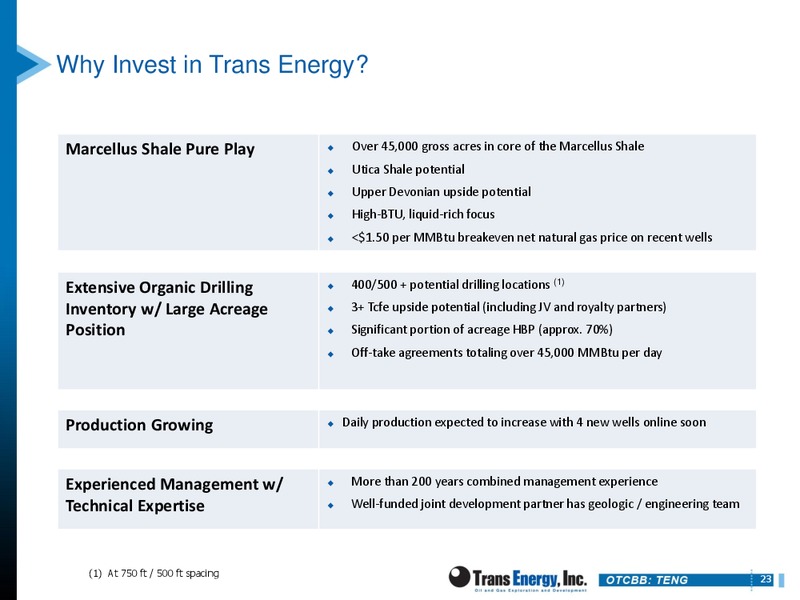 THE OIL & SERVICES CONFERENCE – Trans Energy Inc. – slide 22