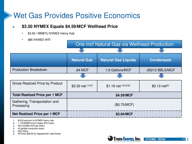 THE ENERCOM OIL & SERVICES CONFERENCE – Trans Energy Inc. – slide 12