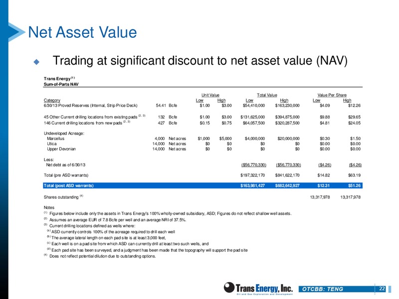 RODMAN & RENSHAW INVESTMENT CONFERENCE – Trans Energy Inc. – slide 21
