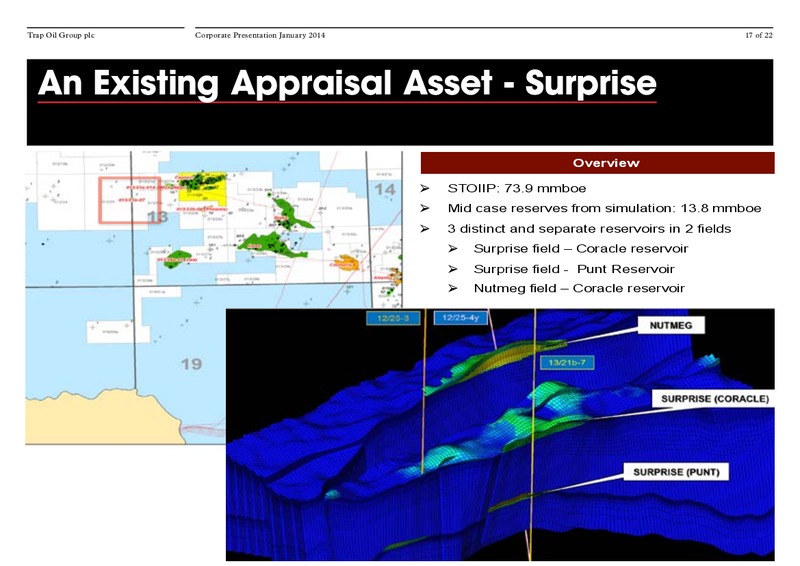 Corporate Presentation – Trapoil – slide 16