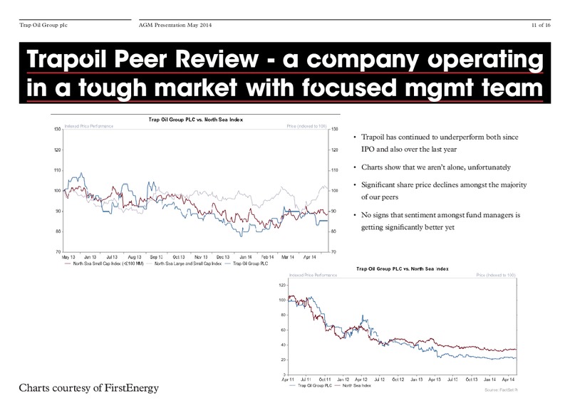 AGM PRESENTATION – Trapoil – slide 10