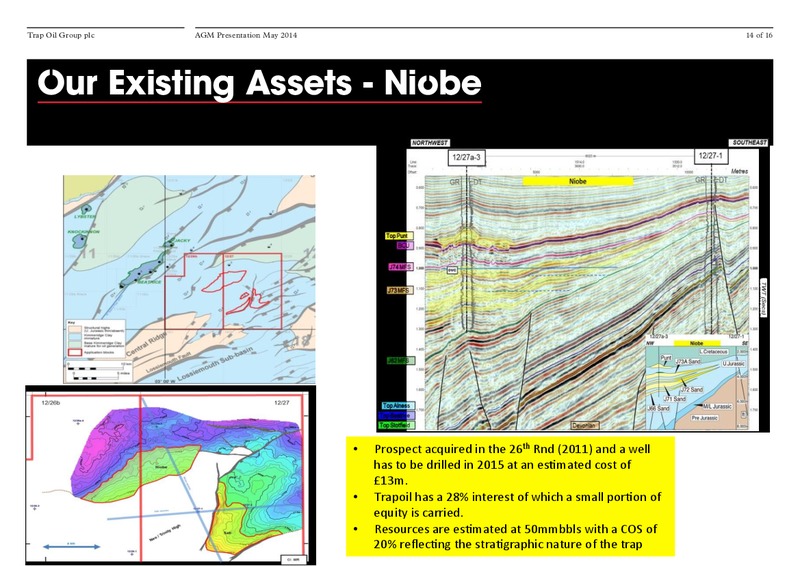 AGM PRESENTATION – Trapoil – slide 13