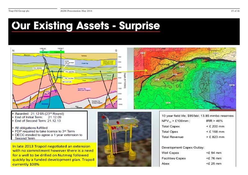 AGM PRESENTATION – Trapoil – slide 14