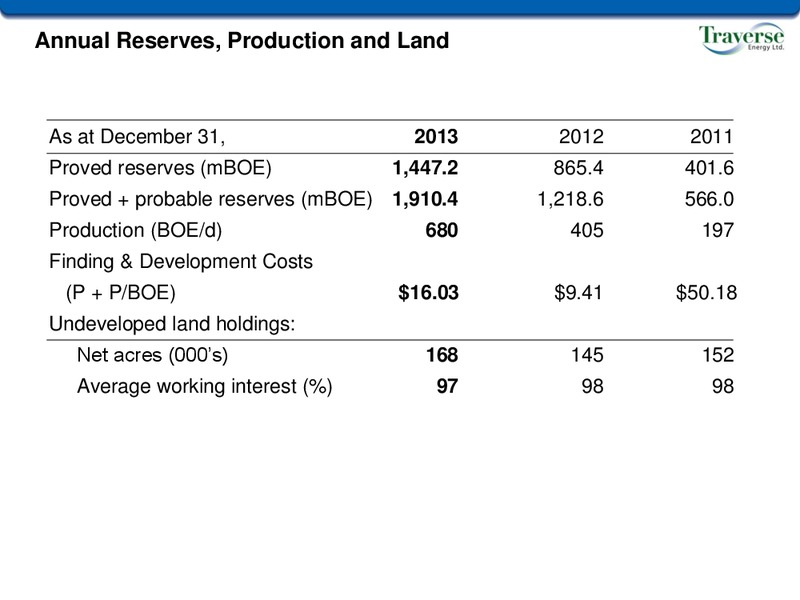 CORPORATE PRESENTATION – Traverse Energy, Inc. – slide 7