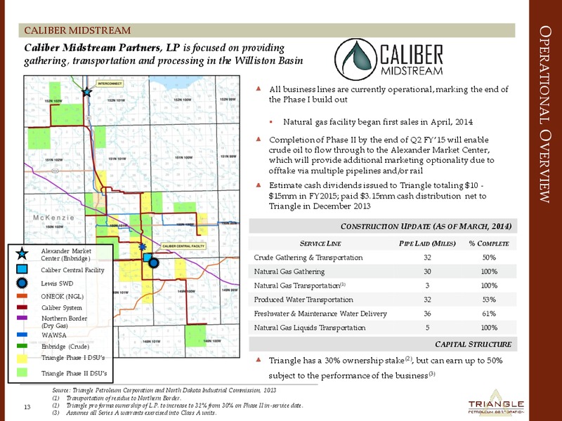 Corporate Presentation – Triangle Petroleum Corp – slide 12