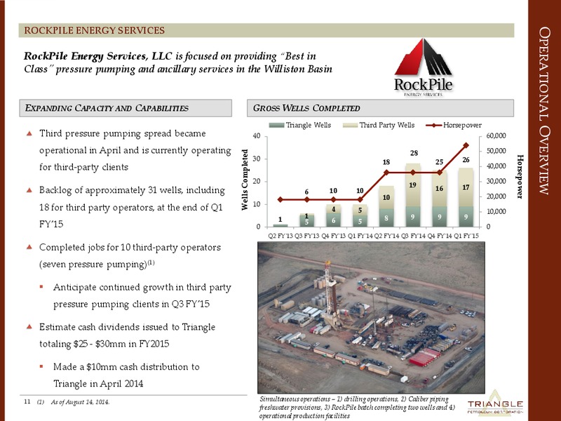 CORPORATE PRSENTATION – Triangle Petroleum Corp – slide 10