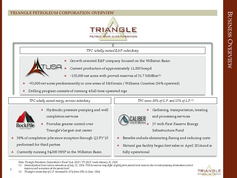 Corporate Presentation – Triangle Petroleum Corp – slide 2