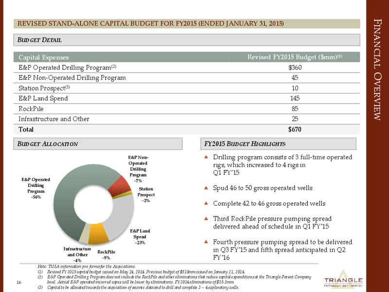 Corporate Presentation – Triangle Petroleum Corp – slide 11