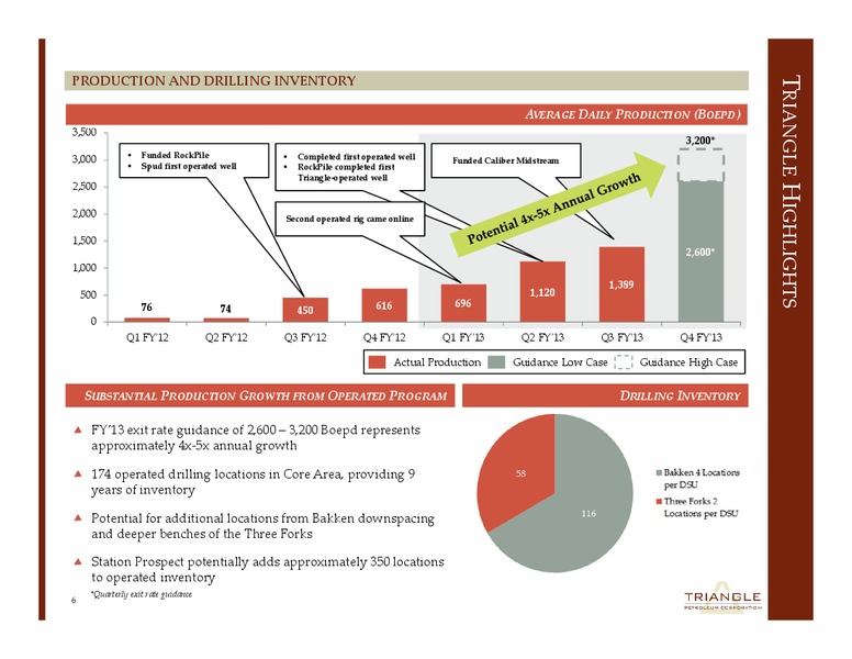 Corporate Presentation – Triangle Petroleum Corp – slide 5