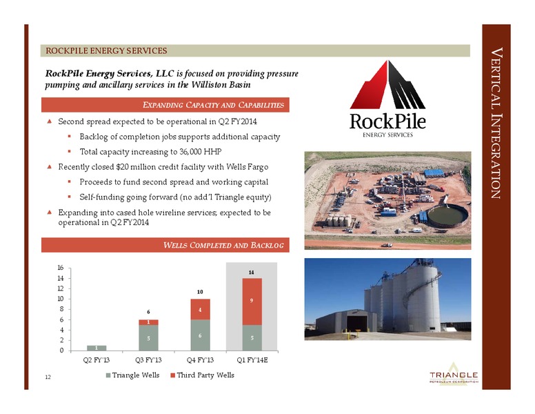 Corporate Presentation – Triangle Petroleum Corp – slide 11