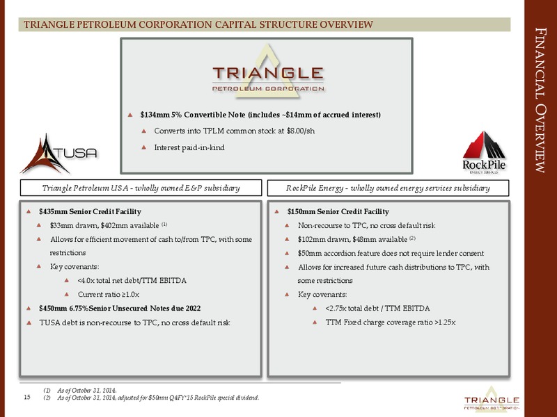 HOWARD WEIL CONFERENCE – Triangle Petroleum Corp – slide 14