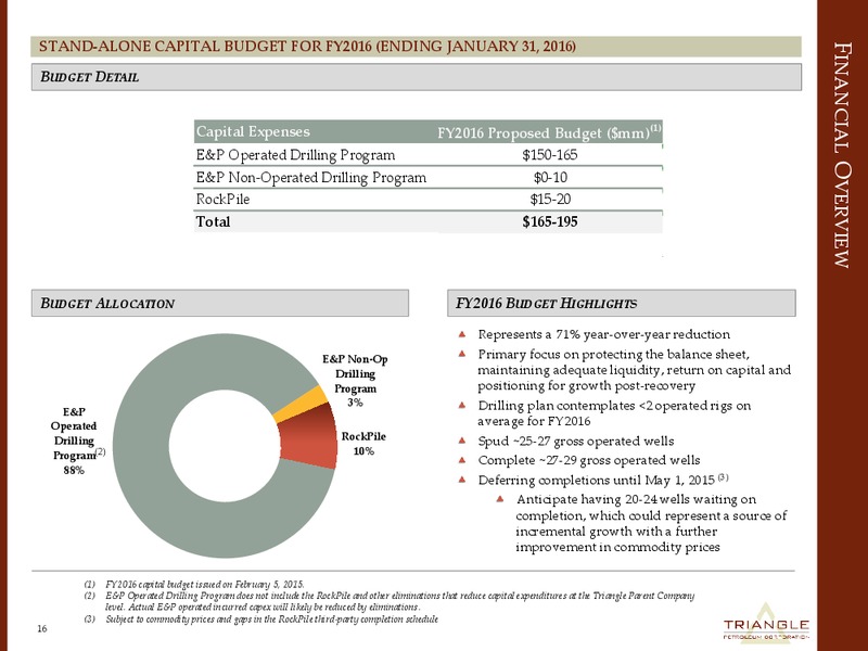 HOWARD WEIL CONFERENCE – Triangle Petroleum Corp – slide 15