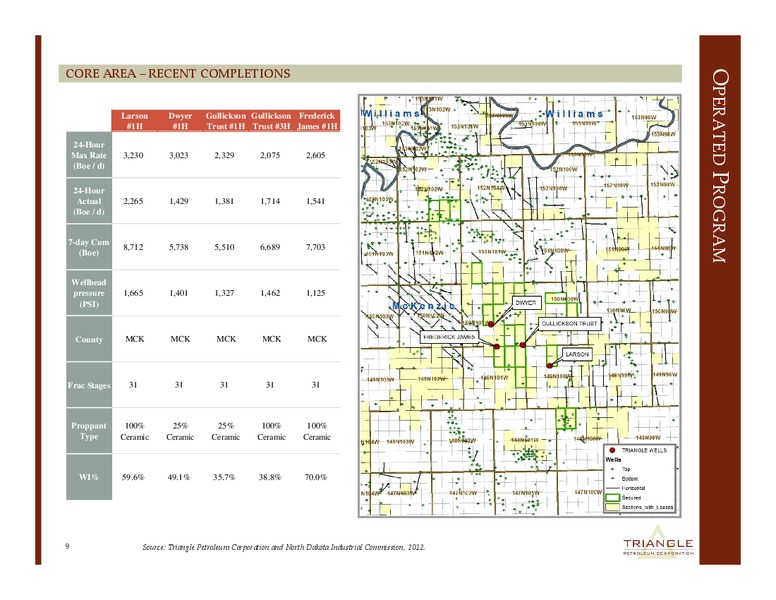 CORPORATEPRESENTATION – Triangle Petroleum Corp – slide 8