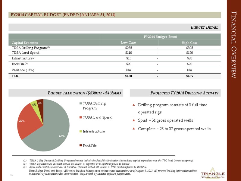 DECEMBER 2013 CORPORATE PRESENTATION – Triangle Petroleum Corp – slide 15